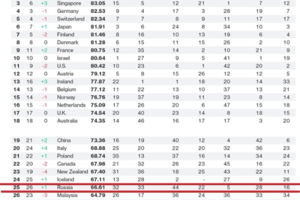 Почему не работает блэкспрут сегодня