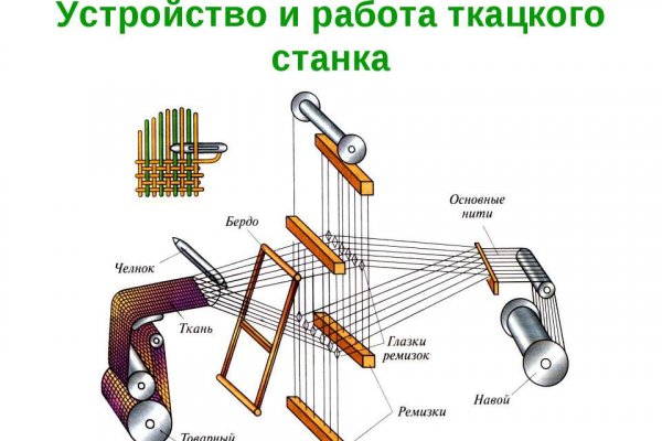 Омг 2